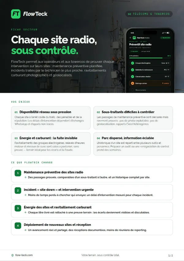 Télécoms & TowerCos — 1/2