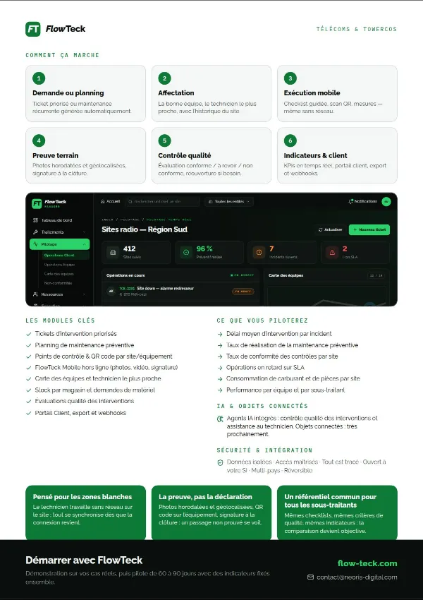 Télécoms & TowerCos — 2/2
