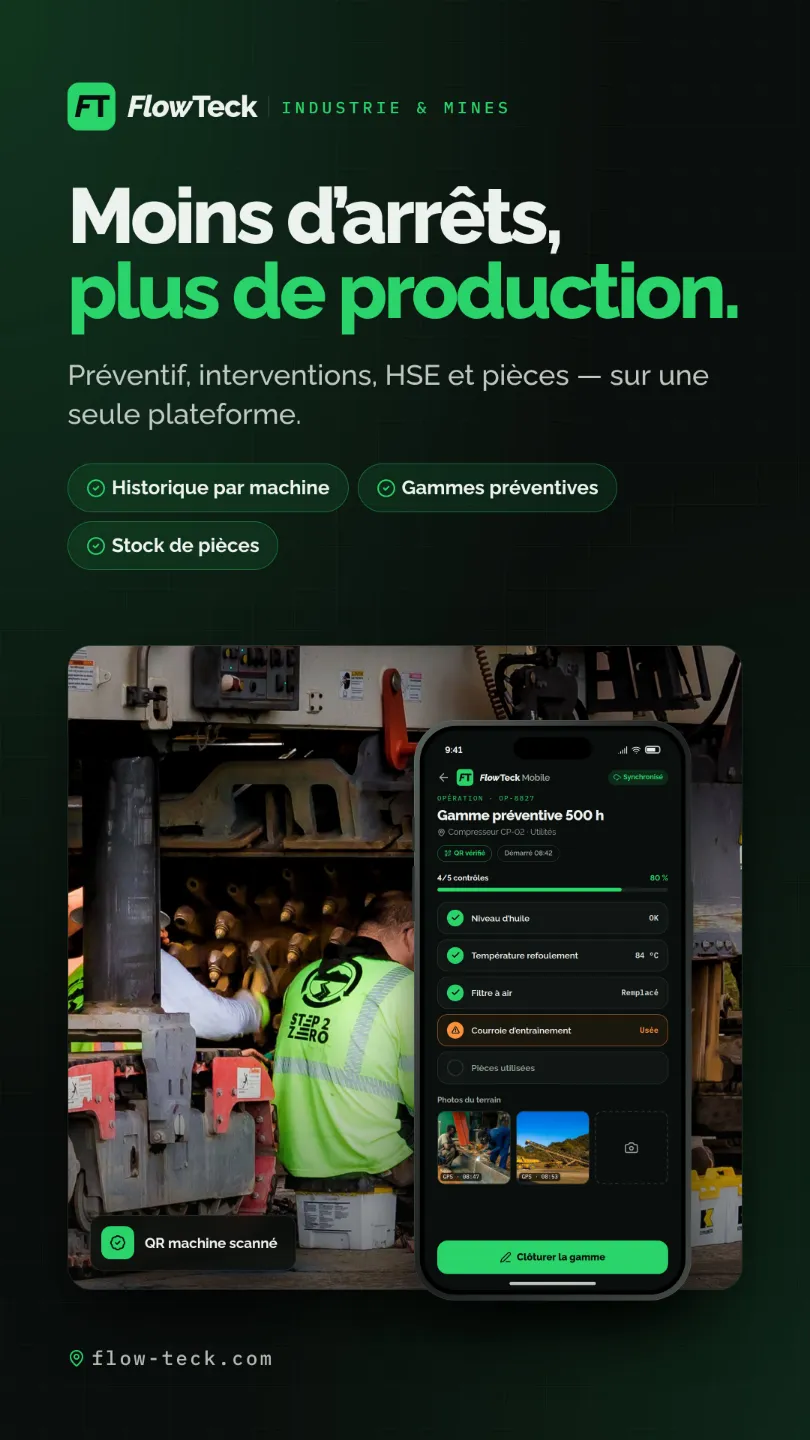 Industrie & Mines